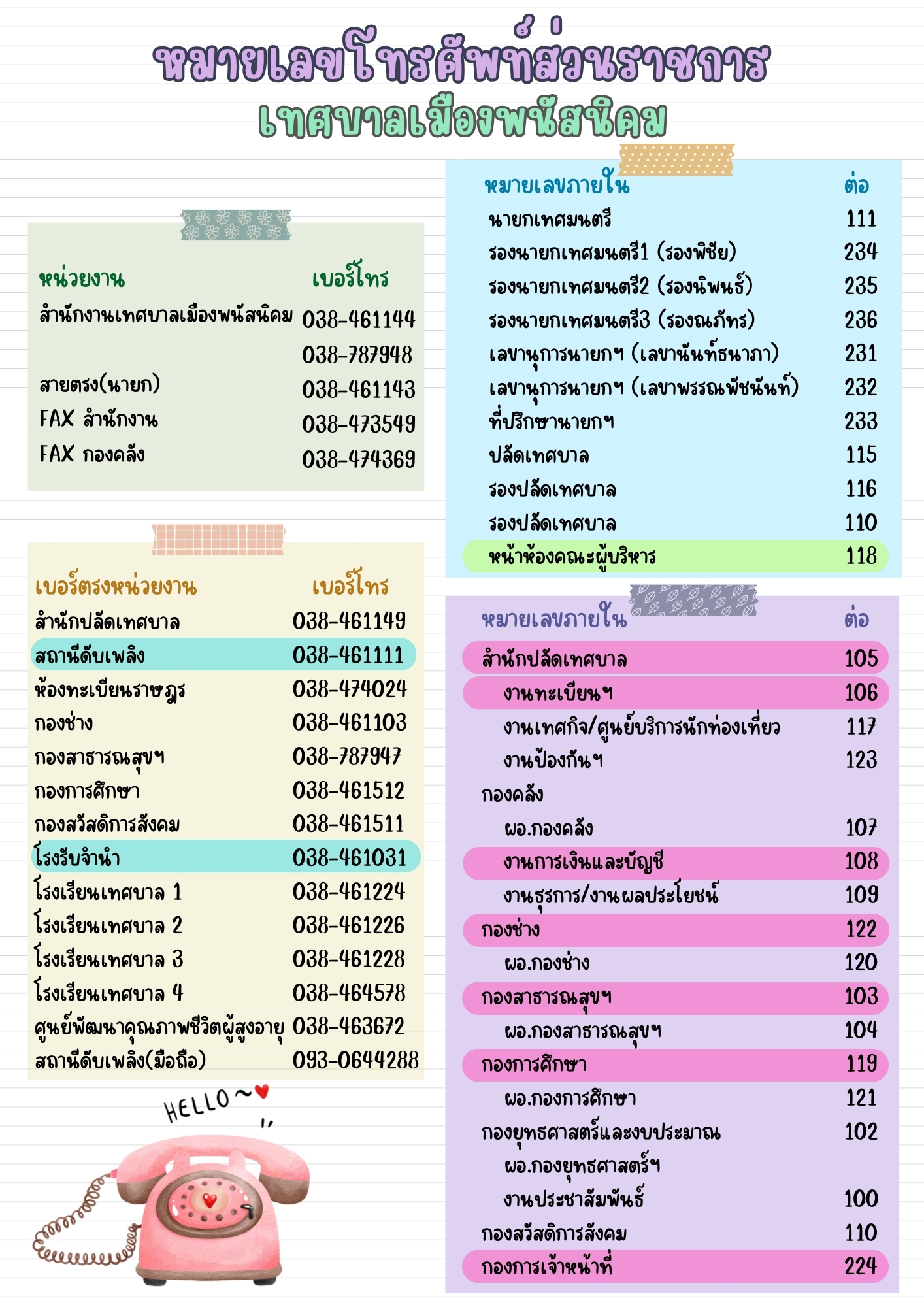 เบอร์โทรแก้