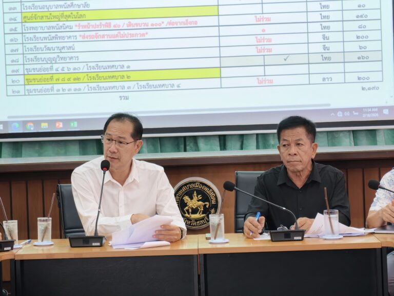 ร่วมประชุมการเตรียมความพร้อม การจัดงานประเพณีบุญกลางบ้านและเผยแพร่เครื่องจักสานพนัสนิคม ครั้งที่ 29